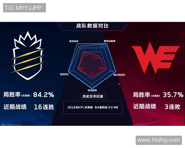 热议王者荣耀：WE战队实力蜕变背后的故事与未来展望