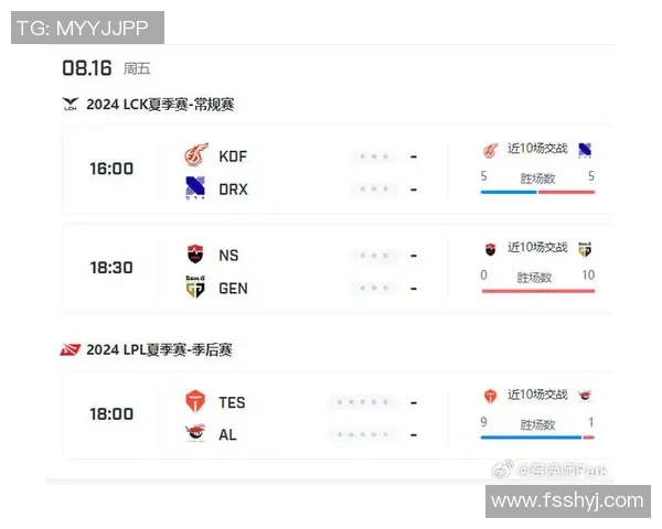 赛后复盘：TES与LNG的团队配合与战术分析探讨