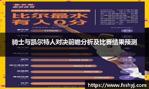 骑士与凯尔特人对决前瞻分析及比赛结果预测